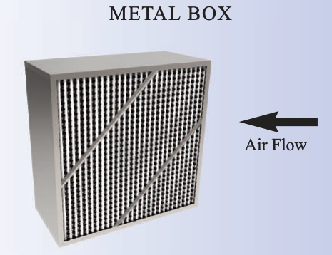 Glasfloss Magna Series 600 (MERV 11)